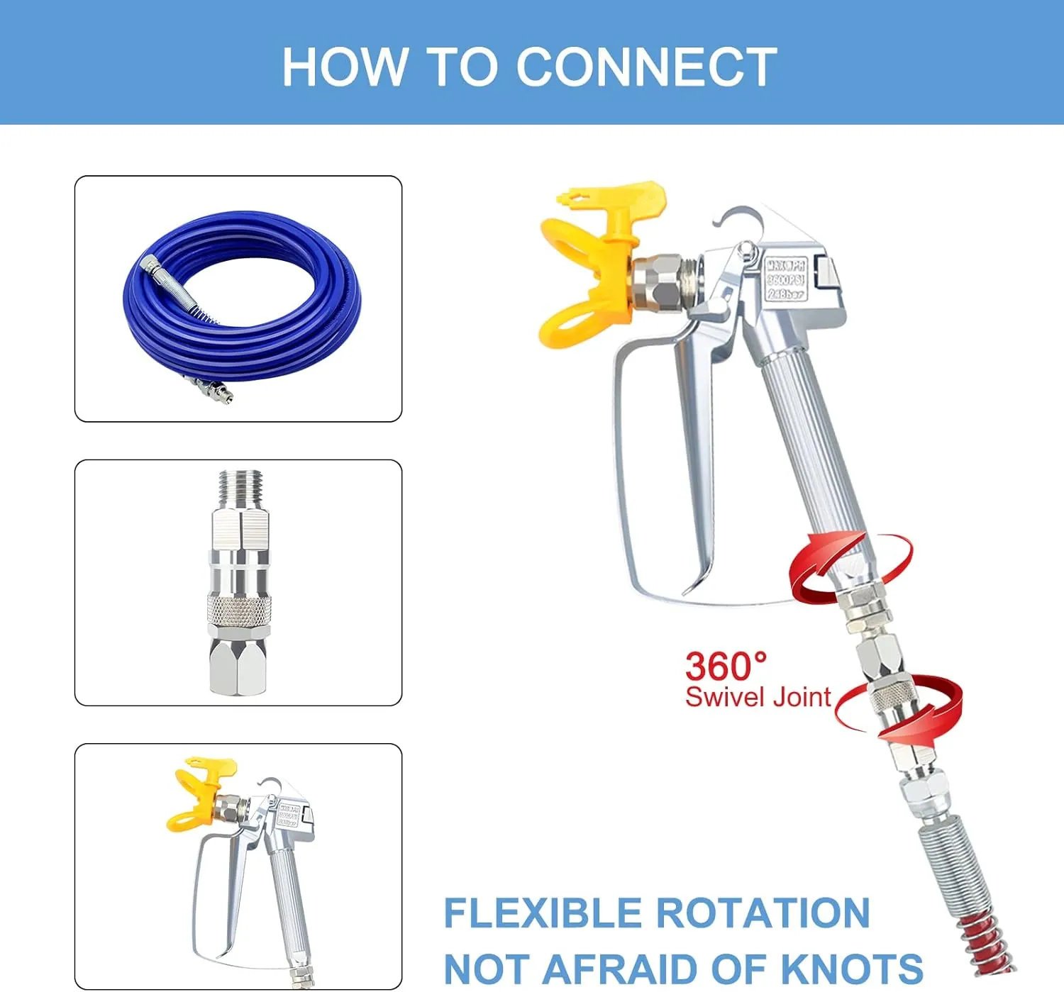 Вертлюг для окрасочного пистолета 1/4