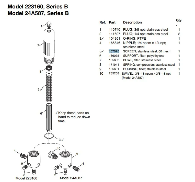 Фильтр тонкой очистки для GRACO Xtreme,King,Merkur 60 mesh (замена 224459/167025/FM2202)