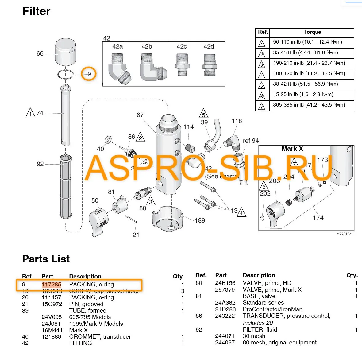 Комплект уплотнительных колец крышки фильтра для Graco Mark V комплект 2шт (117285)
