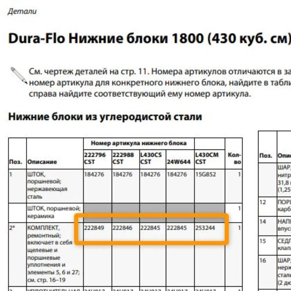 Ремкомплект колец для Graco VISKAUNT II, Dura Flo 1800, Шмель (PASCO 222849)