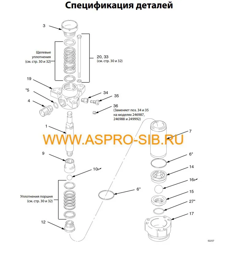 Корпус седла с седлом нагнетательного клапана поршня Graco Dura Flo TM 1800, Quiet King, Viscount, XL10000