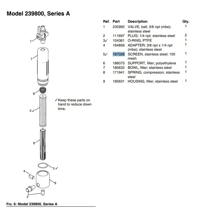 Фильтр тонкой очистки для GRACO Xtreme,King,Merkur 100 mesh (замена 167026)