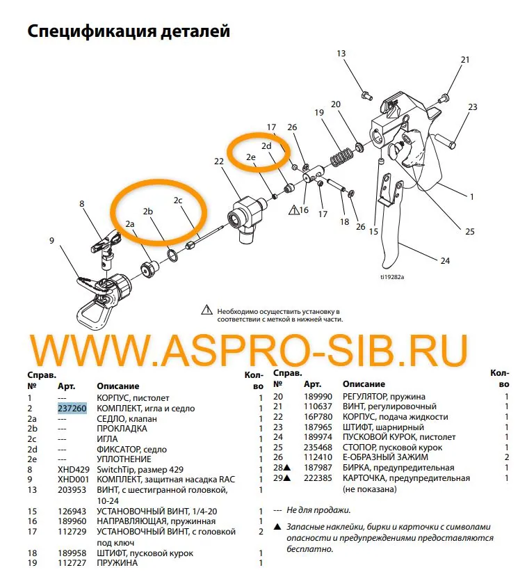 Ремкомплект окрасочного пистолета GRACO TEXSPRAY GUN, XHF(SilverPlus) (237260)