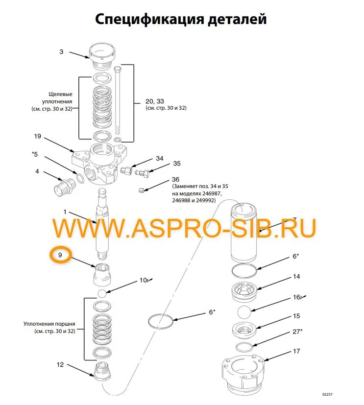 Направляющая шара поршня Graco Dura FloTM 1800, Quiet King, Viscount, XL10000
