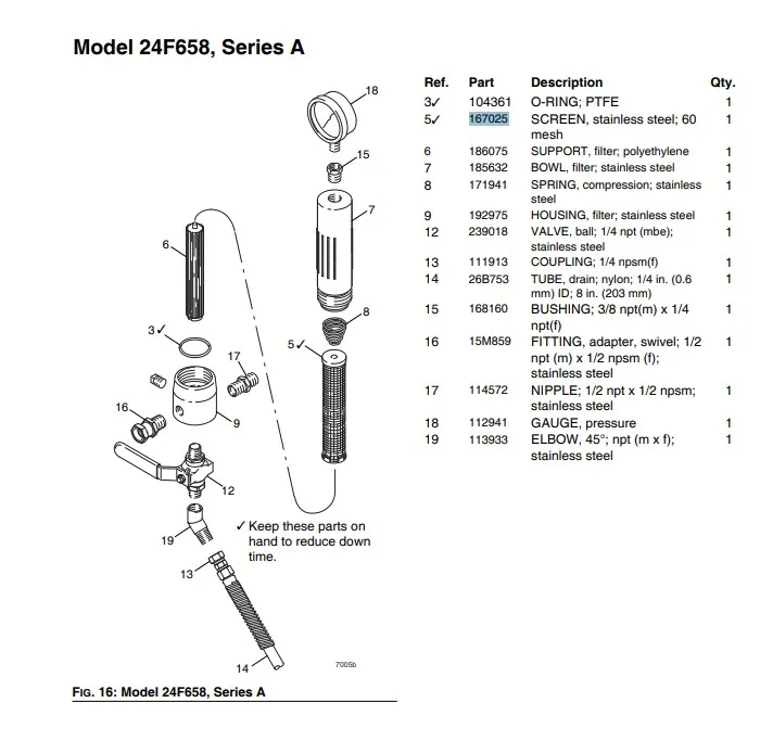 Фильтр тонкой очистки для GRACO Xtreme,King,Merkur 60 mesh (замена 224459/167025/FM2202)