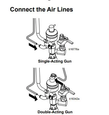 Ремкомплект краскораспылителя GRACO Road Laser, VISKAUNT II, Dura Flo 1800, Шмель (238339)