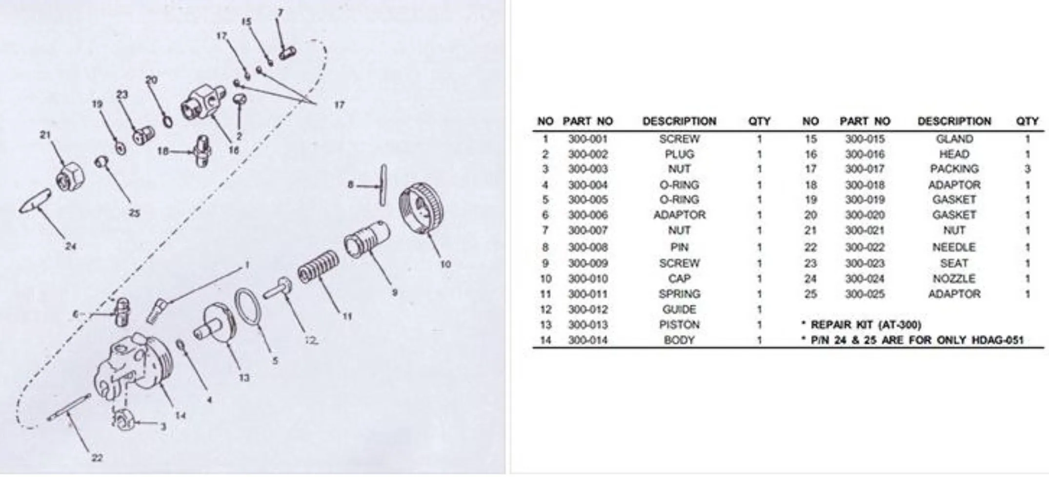Пистолет автоматический разметочный Handok Airless Auto Gun HDAG-05