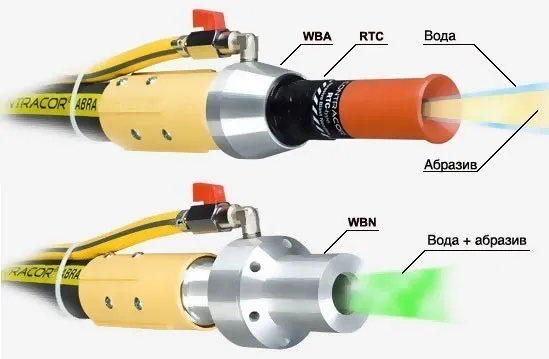 Cопло (адаптер) с впрыском воды WBA