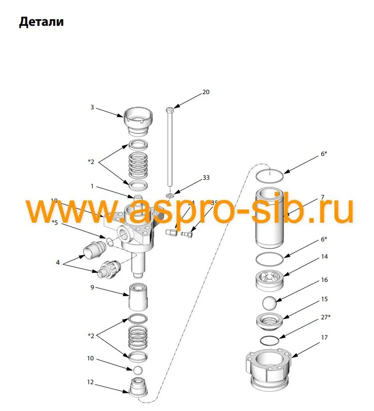 Ремкомплект колец для Graco VISKAUNT II, Dura Flo 1800, Шмель (PASCO 222846)