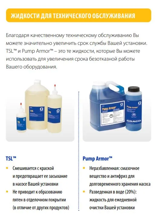 Масло разделительное TSL для поршневого окрасочного аппарата 1000 мл 