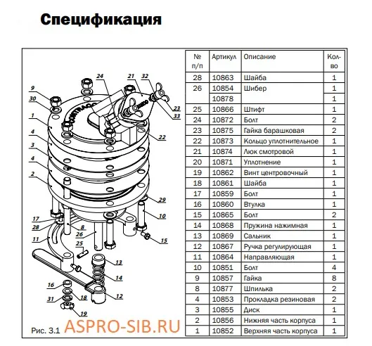 Дозатор (затвор) абразива шиберного типа Contracor COMPRAG FSV 1 1/4" 32мм