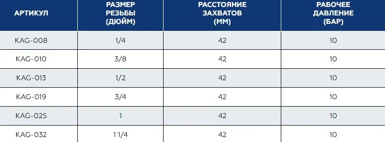 Кулачковое соединение 10мм KAG 3/8 / KAG 10 c наружной резьбой. Размер 3/8"