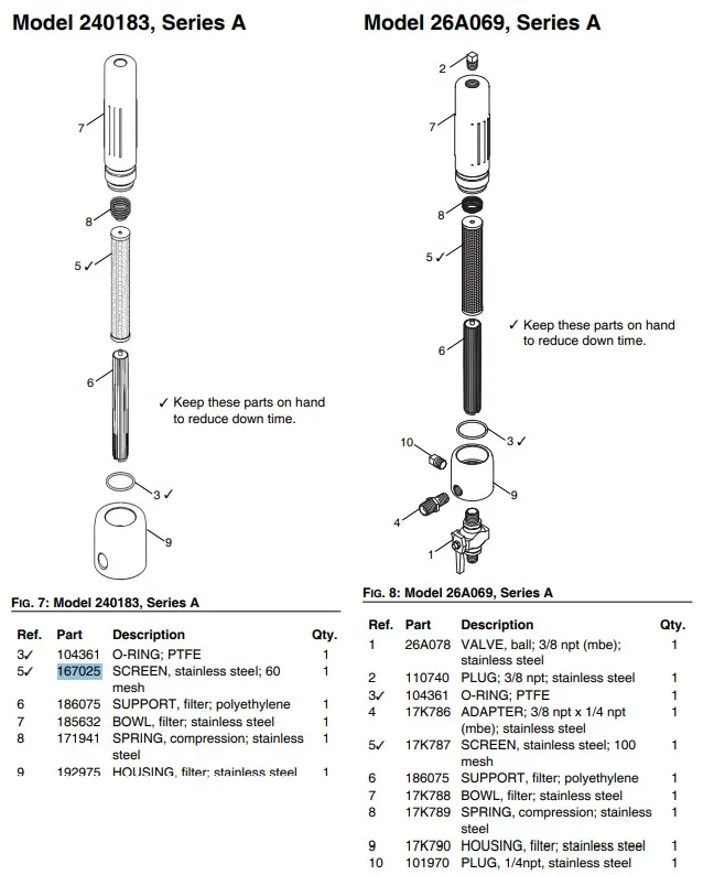 Фильтр тонкой очистки для GRACO Xtreme,King,Merkur 60 mesh (замена 224459/167025/FM2202)