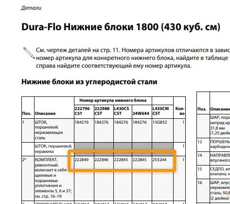 Ремкомплект колец для Graco VISKAUNT II, Dura Flo 1800, Шмель (PASCO 222846)