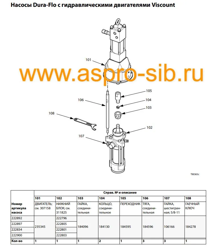 Ремкомплект колец для Graco VISKAUNT II, Dura Flo 1800, Шмель (PASCO 222846)