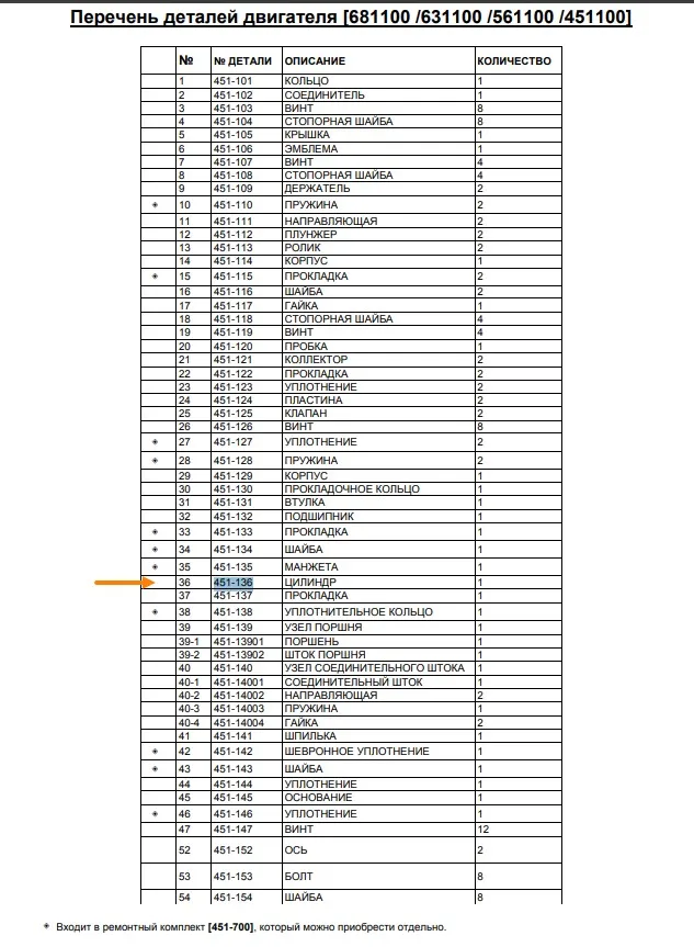 Цилиндр пневмодвигателя Handok серии НК (451-136)