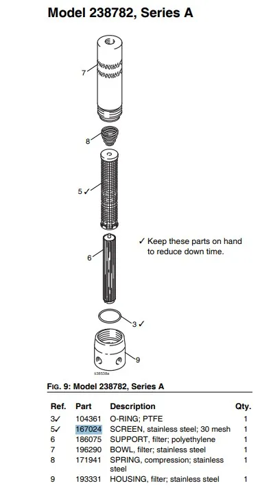 Фильтр тонкой очистки для GRACO Xtreme,King,Merkur 30 mesh (замена 167024)