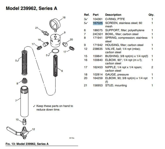 Фильтр тонкой очистки для GRACO Xtreme,King,Merkur 60 mesh (замена 224459/167025/FM2202)