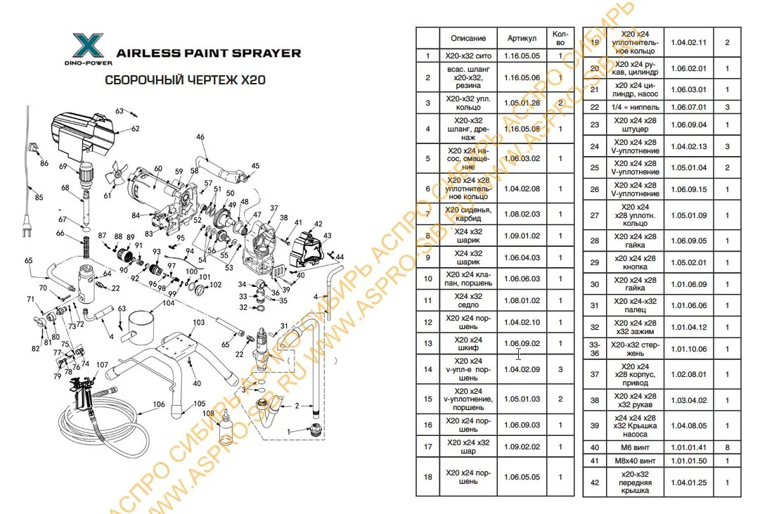 Вентилятор электродвигателя X20-20i