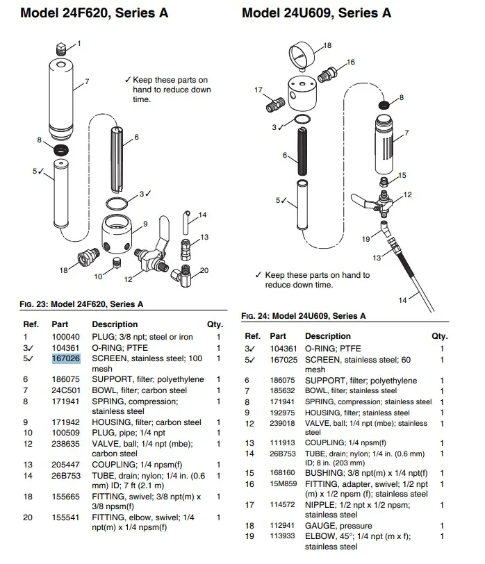 Фильтр тонкой очистки для GRACO Xtreme,King,Merkur 100 mesh (замена 167026)