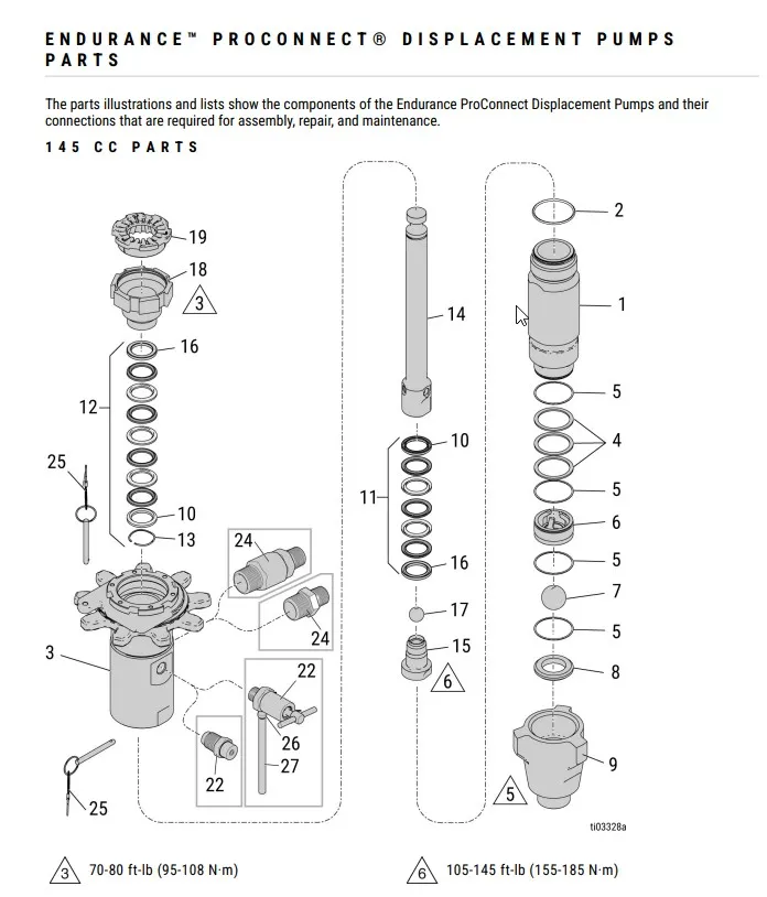 Ремкомплект насоса GRACO XTREME 90:1 145СС