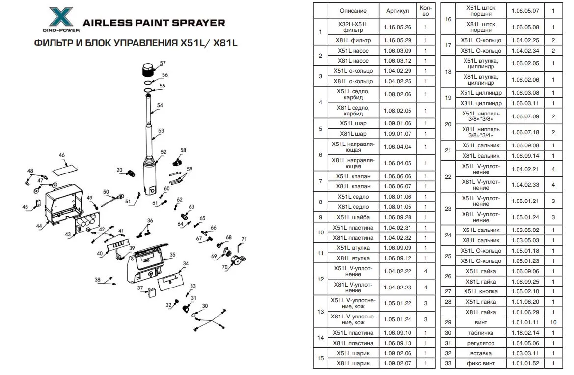 Крышка (кожух) двигателя передняя DP X51L-X81L