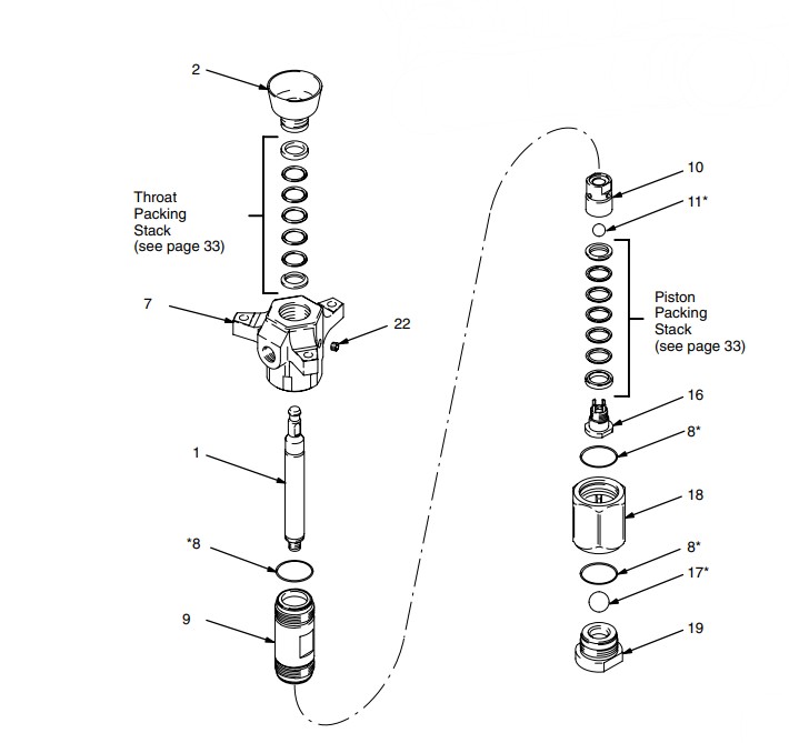 Ремкомплект колец для GRACO King 56:1 