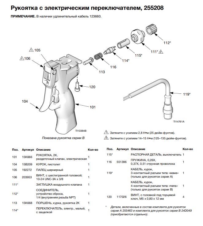 Рукоятка клапана раздаточного GRACO MD2 с электрическим переключателем