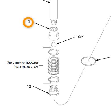 Направляющая шара поршня Graco Dura FloTM 1800, Quiet King, Viscount, XL10000