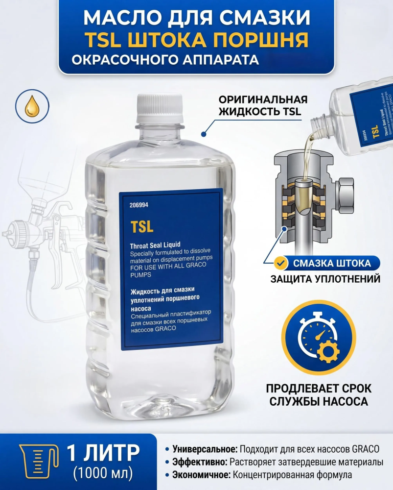 Масло разделительное TSL для поршневого окрасочного аппарата 1000 мл 