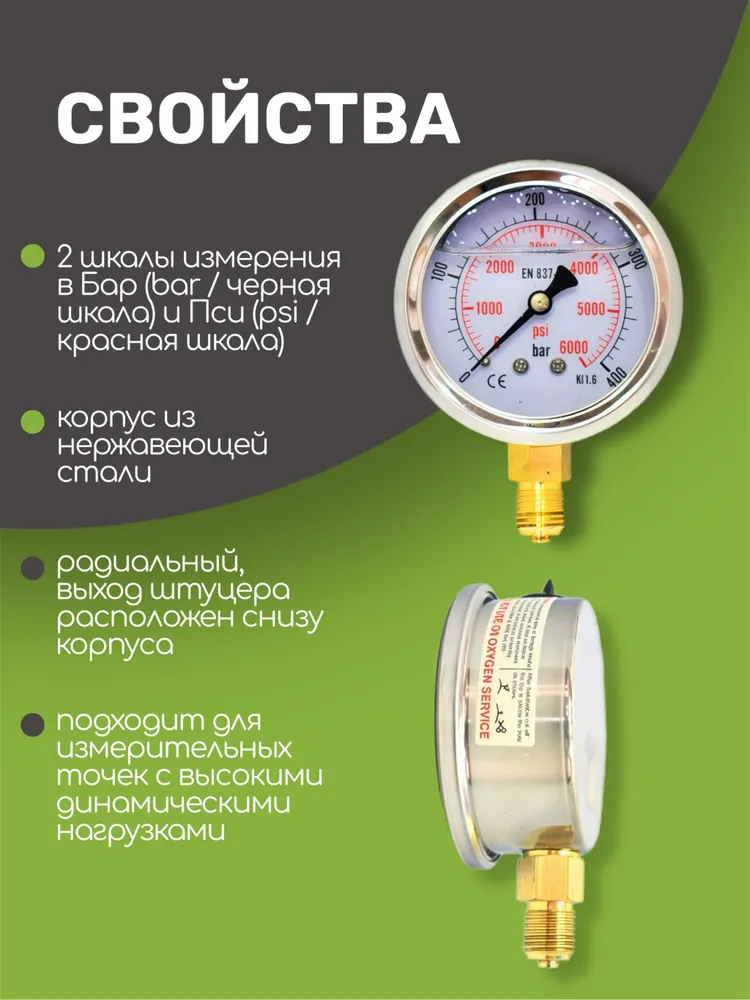 Манометр для окрасочного аппарата 1/4 дюйма 0-400 бар