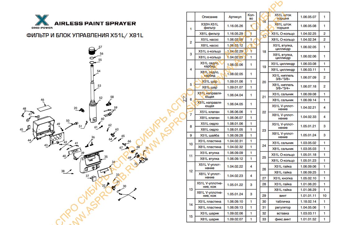 Датчик давления Dino Power X24-X81L