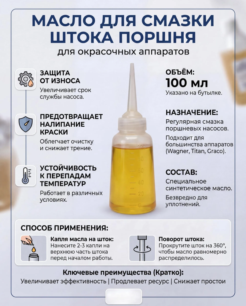 Пластификатор для поршневого окрасочного аппарата 100мл