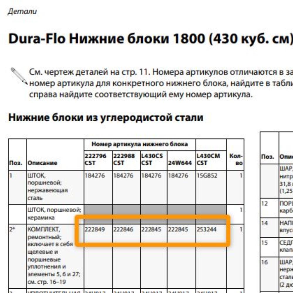 Ремкомплект колец для Graco VISKAUNT II, Dura Flo 1800, Шмель (PASCO 222849)