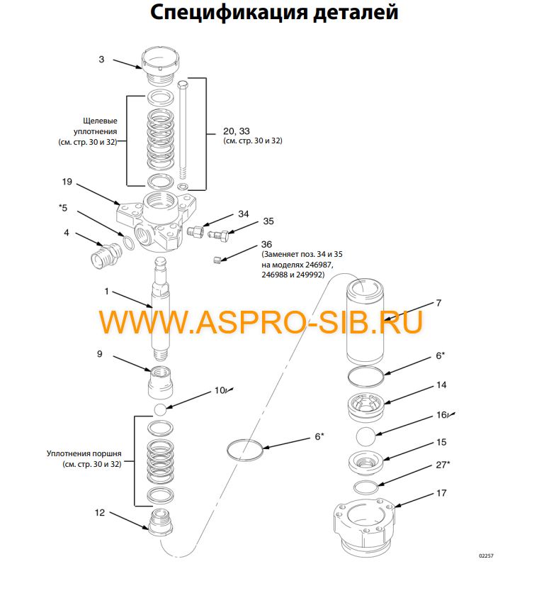 Корпус седла нагнетательного клапана поршня Graco Dura Flo TM 1800, Quiet King, Viscount, XL10000