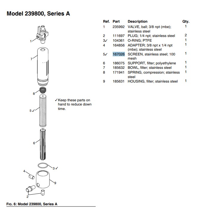 Фильтр тонкой очистки для GRACO Xtreme,King,Merkur 100 mesh (замена 167026)