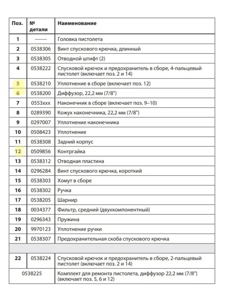 Ремонтный комплект для безвоздушного пистолета Wagner AG 08 (0556038)