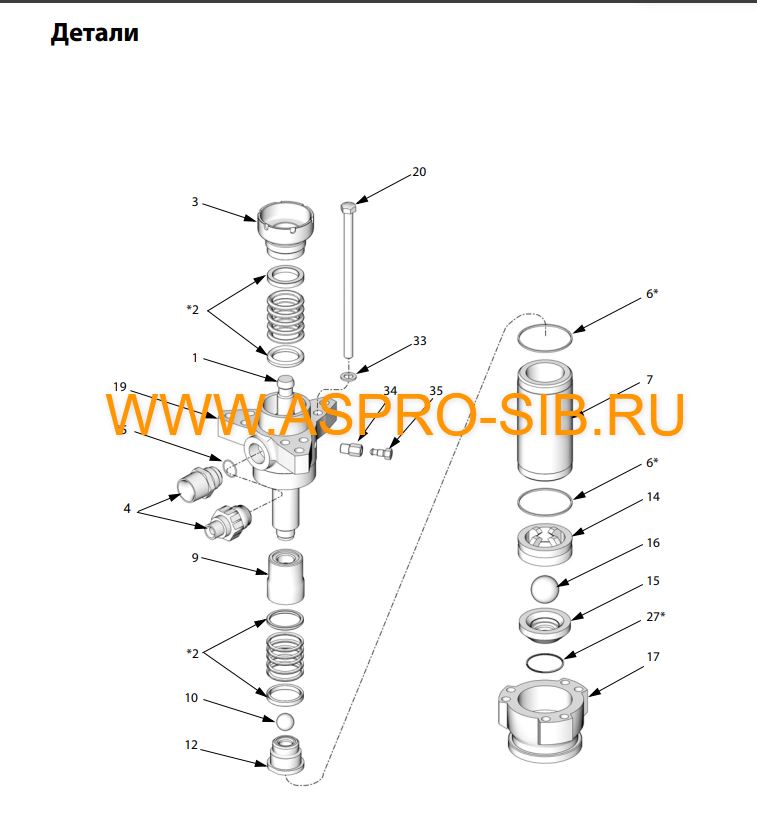 Ремкомплект колец Graco VISKAUNT II, Dura Flo 1800, Шмель (222849)