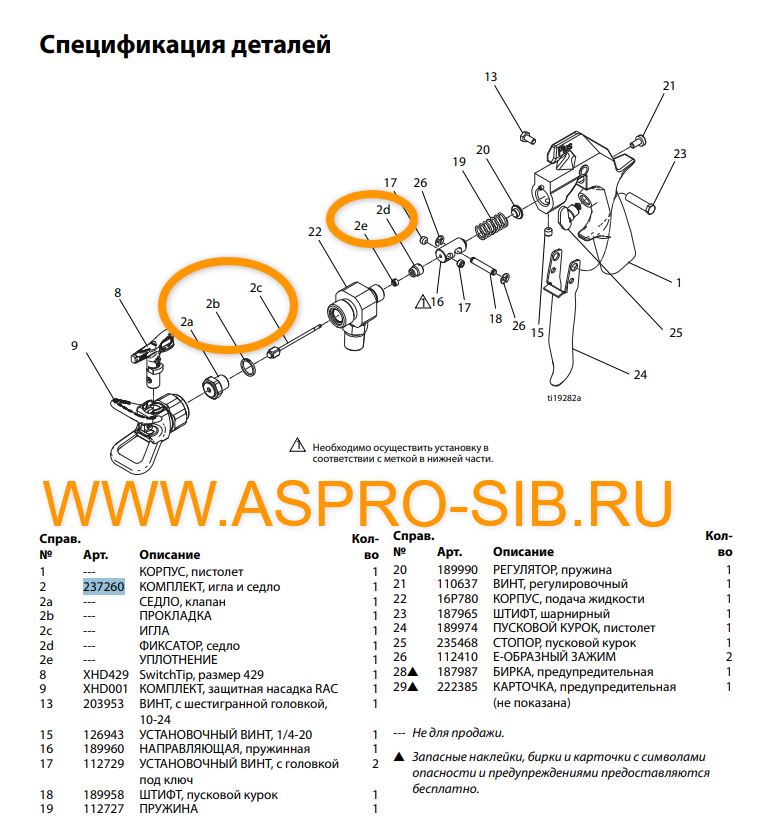 Ремкомплект окрасочного пистолета GRACO TEXSPRAY GUN, XHF(SilverPlus) (237260)