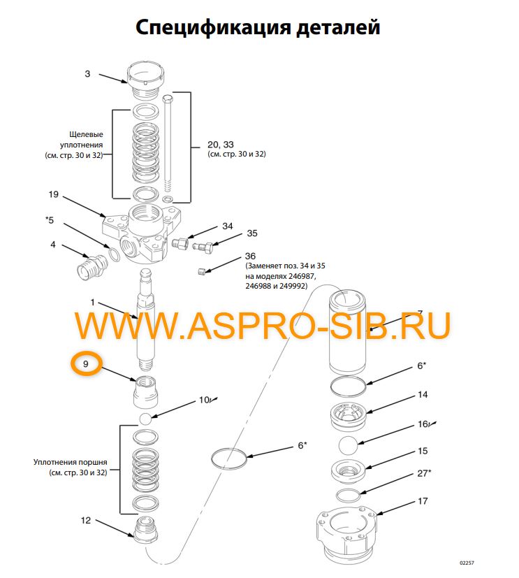 Направляющая шара поршня Graco Dura FloTM 1800, Quiet King, Viscount, XL10000