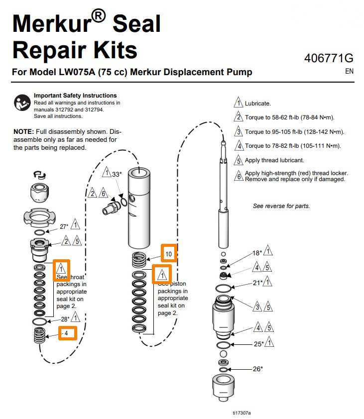 Ремкомплект поршневого насоса GRACO Merkur 30:1, 48:1 75CC (с пружинами)