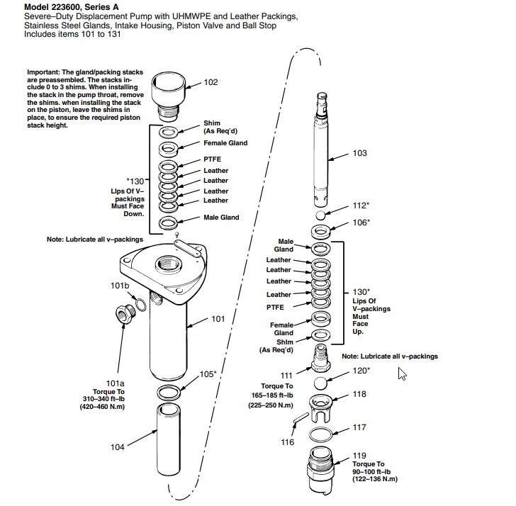 Ремкомплект колец для GRACO King 63:1