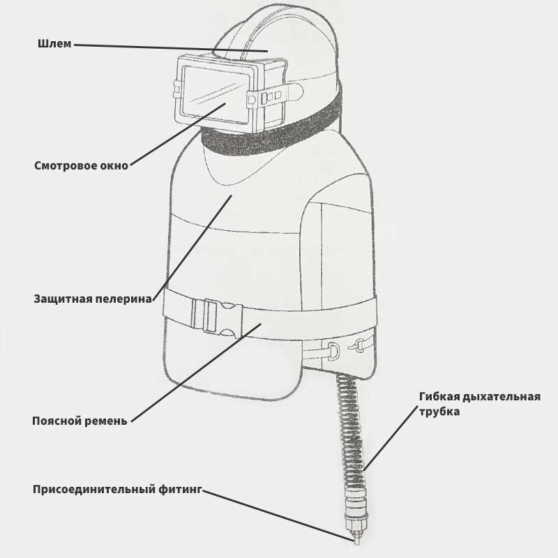 Шлем пескоструйщика Vector усиленный