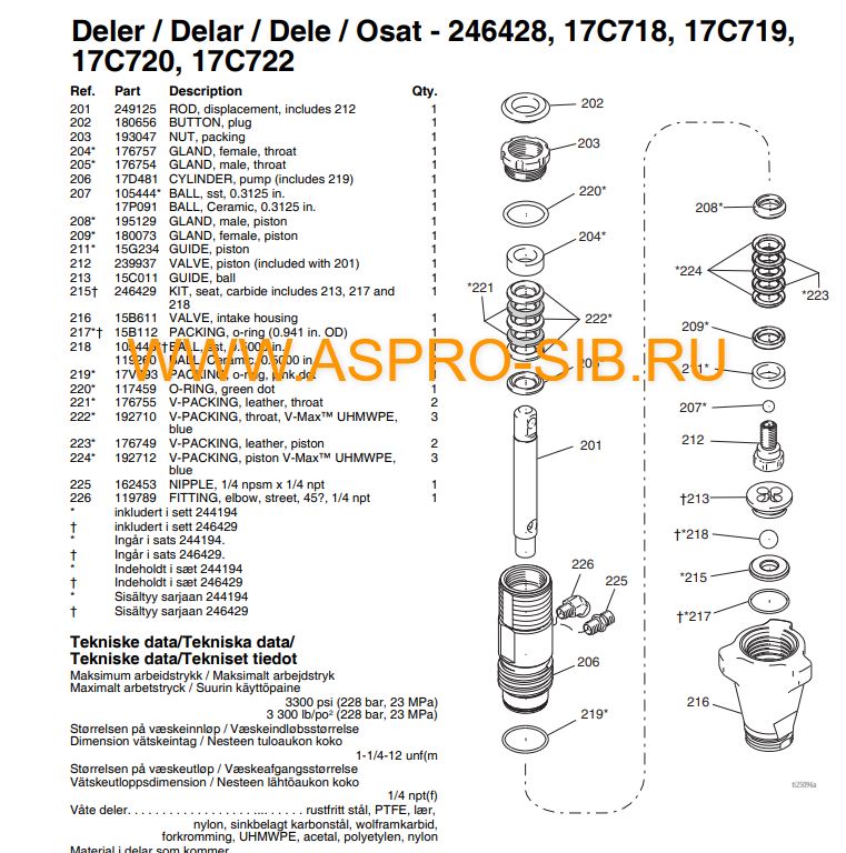 Насос поршневой (гидроцилиндр) в сборе Graco 210,390,395,495 (17C719/246428)