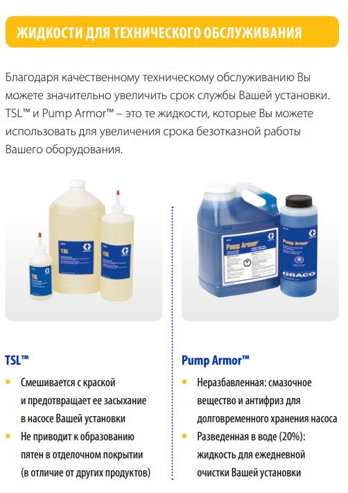 Жидкость для уплотнения горловины Graco TSL 3,8 литра