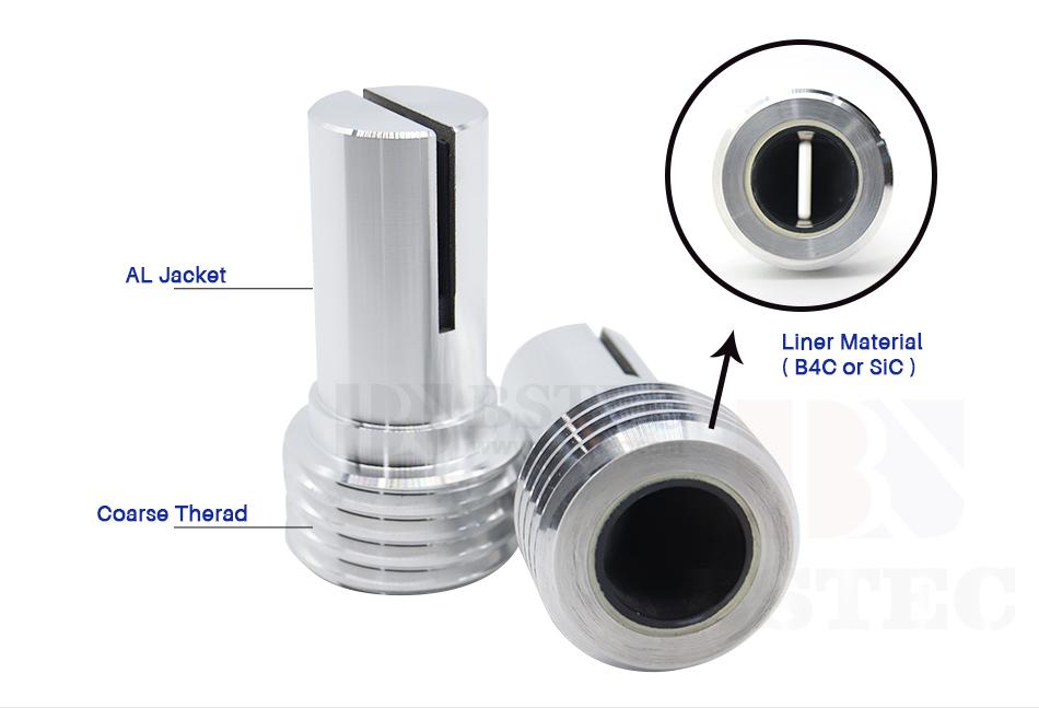 Сопло пескоструйное c плоским каналом UFC 2*22мм