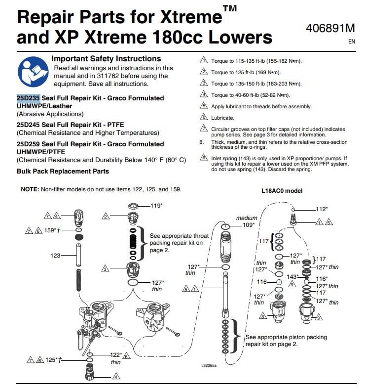 Ремонтный комплект для Graco GRACO KING 70 / Xtreme 70:1 180cc