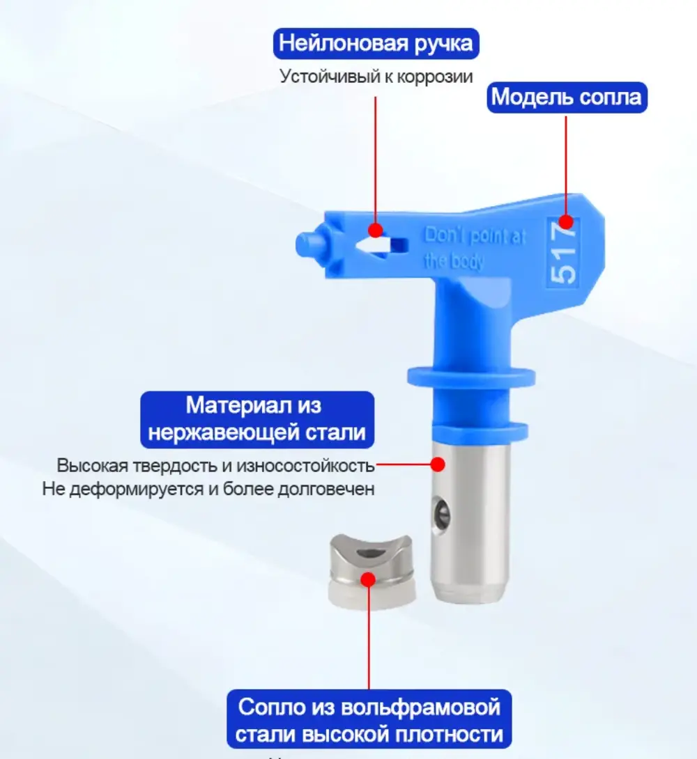 Сопло форсунка окрасочное реверсивное безвоздушное PASCO