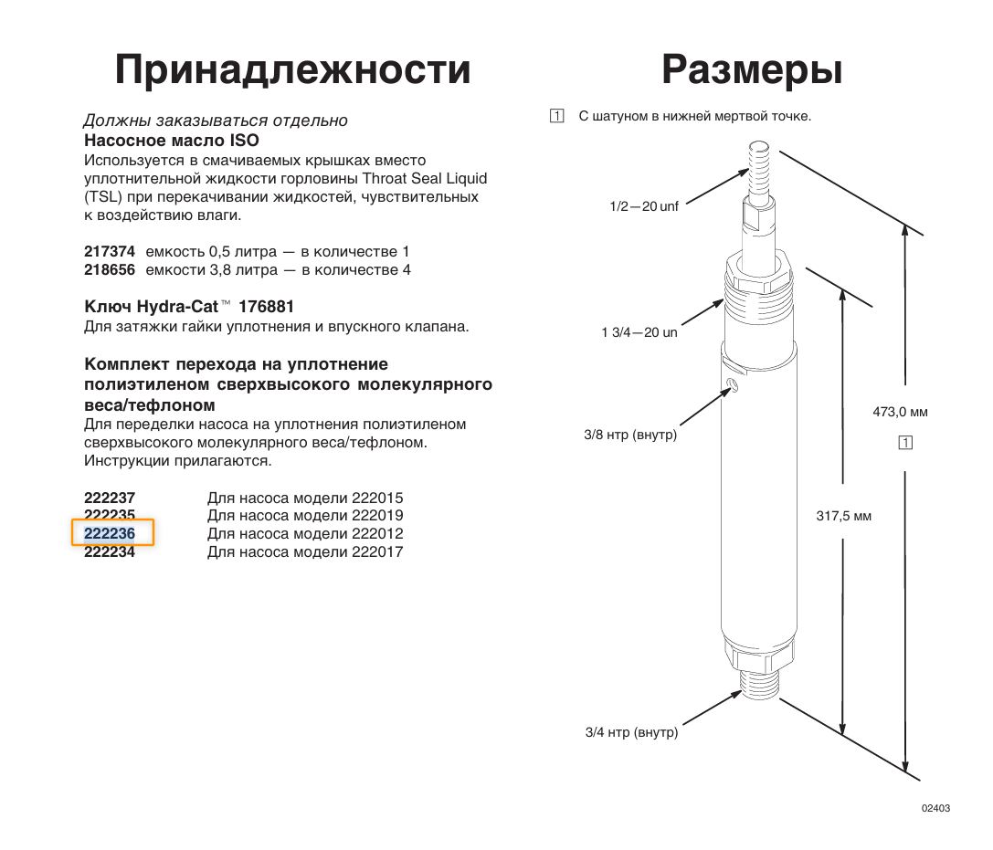 Ремонтный комплект Graco Hydra Cat 222236