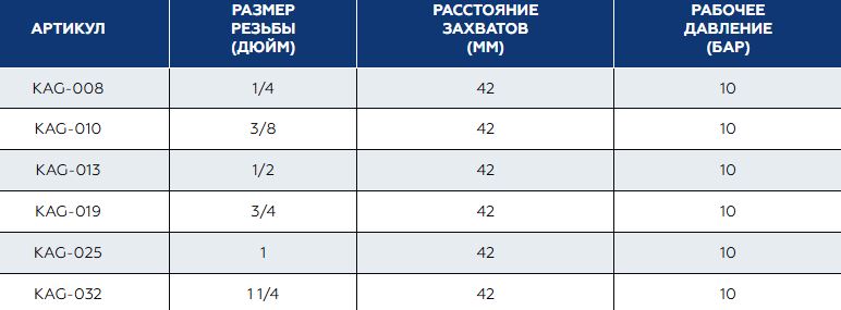 Кулачковое соединение 10мм KAG 3/8 / KAG 10 c наружной резьбой. Размер 3/8"
